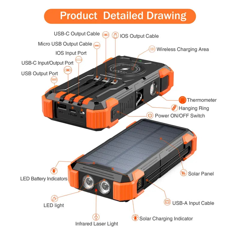 Unleash Power Anywhere: Sudrov 42800mAh Solar Rechargeable Power Bank with Fast Charging, Built-In Cables, and Dual Flashlights