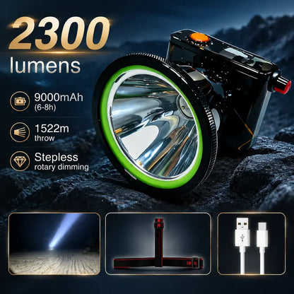 2300-Lumen Laser Cannon Headlamp - Unmatched Brightness with 9000mAh Battery, USB-C Charging, and Versatile Dimming