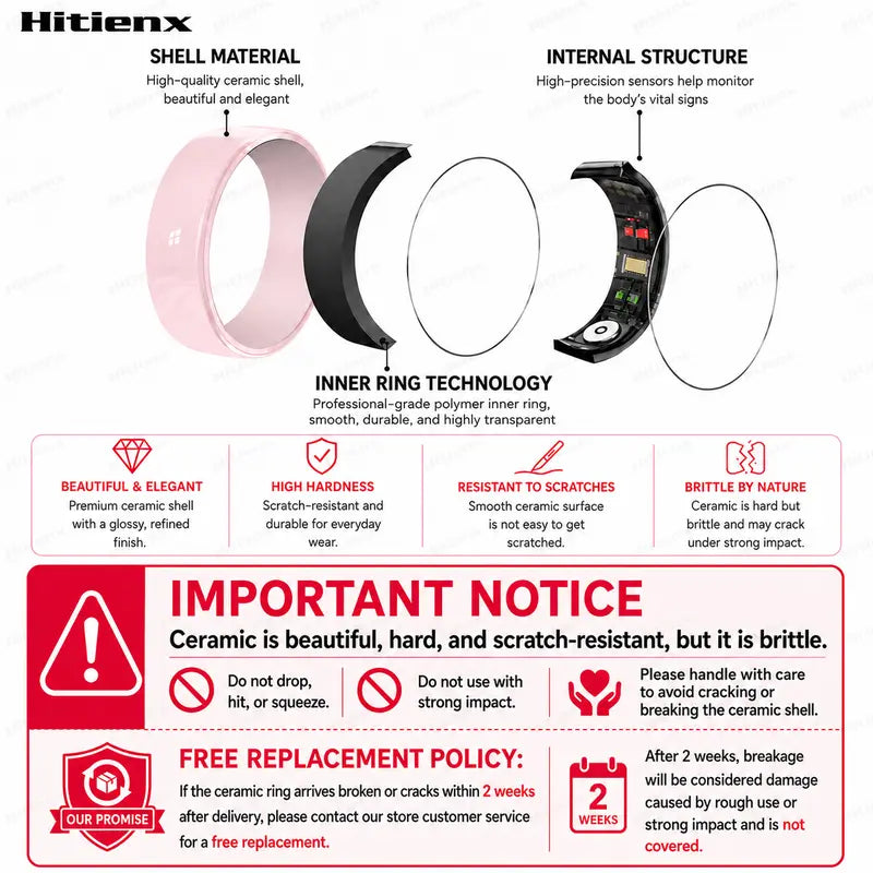 Hitienx Pink Ceramic Smart Ring: The Perfect Fusion of Fashion and Fitness for Women - Track Sleep, Heart Rate & More!