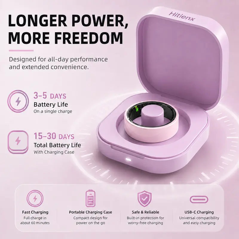Hitienx Pink Ceramic Smart Ring: The Perfect Fusion of Fashion and Fitness for Women - Track Sleep, Heart Rate & More!