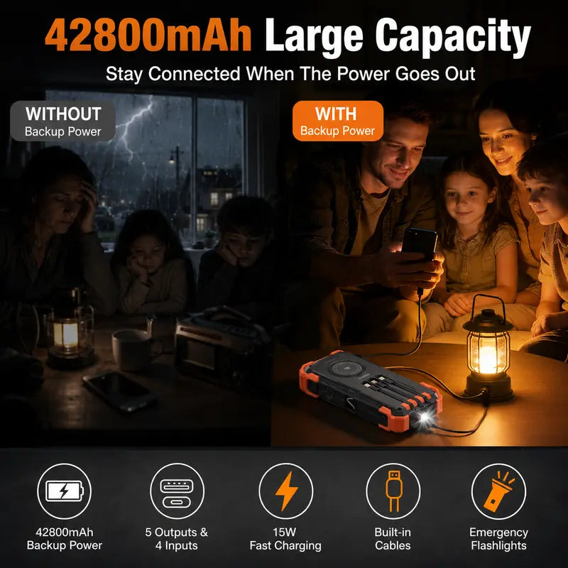 Unleash Power Anywhere: Sudrov 42800mAh Solar Rechargeable Power Bank with Fast Charging, Built-In Cables, and Dual Flashlights