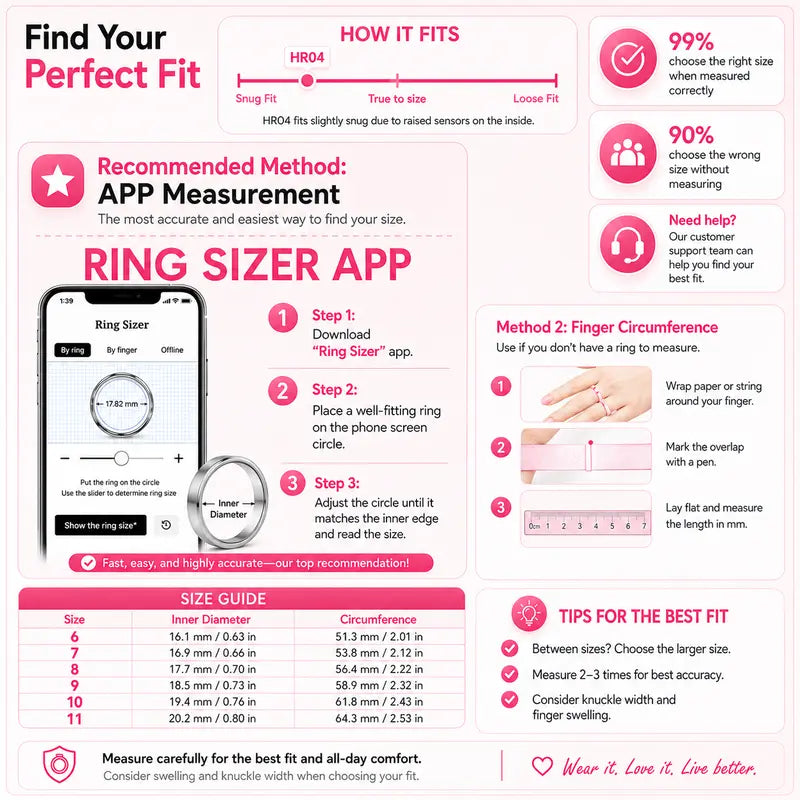 Hitienx Pink Ceramic Smart Ring: The Perfect Fusion of Fashion and Fitness for Women - Track Sleep, Heart Rate & More!