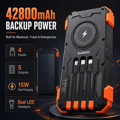 Unleash Power Anywhere: Sudrov 42800mAh Solar Rechargeable Power Bank with Fast Charging, Built-In Cables, and Dual Flashlights