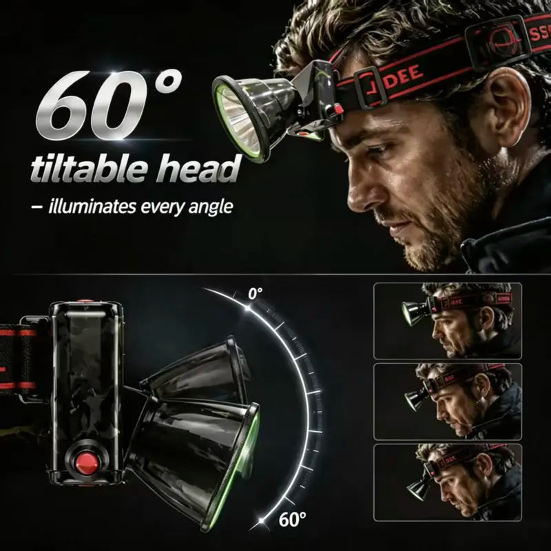 2300-Lumen Laser Cannon Headlamp - Unmatched Brightness with 9000mAh Battery, USB-C Charging, and Versatile Dimming