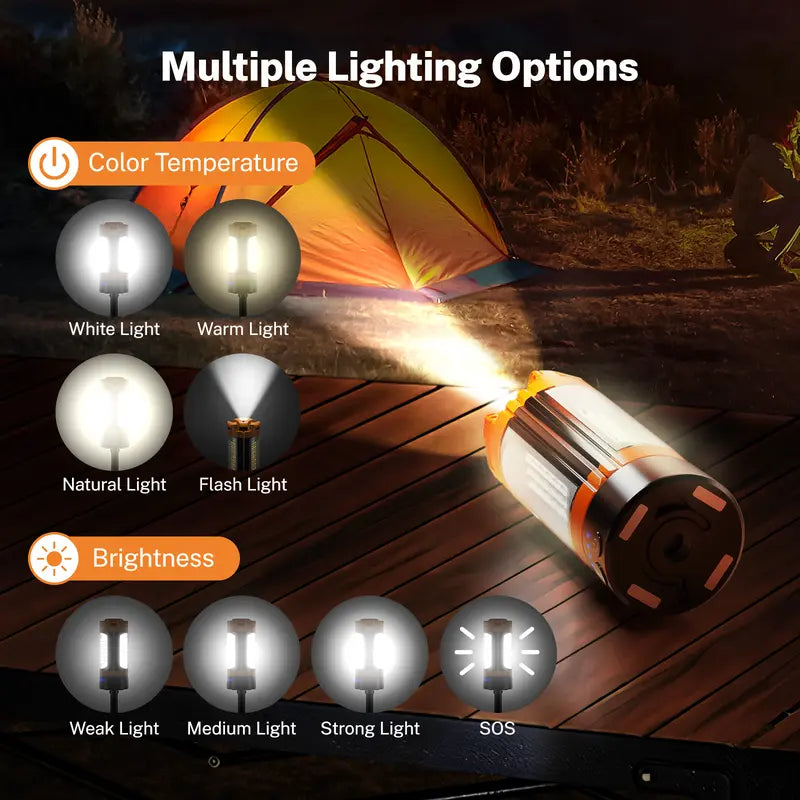 OGERY 10000/18000Mah High Lumens Adjustable Flashlight & Lantern - Rechargeable 2200 Lumens Dimmable Work/Emergency Light, Remote Control, Power Bank, 1.5-2M (1.75-6.5Ft) Detachable Tripod for Camping, Home