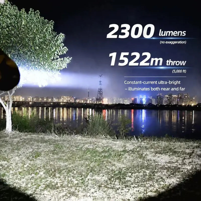 2300-Lumen Laser Cannon Headlamp - Unmatched Brightness with 9000mAh Battery, USB-C Charging, and Versatile Dimming