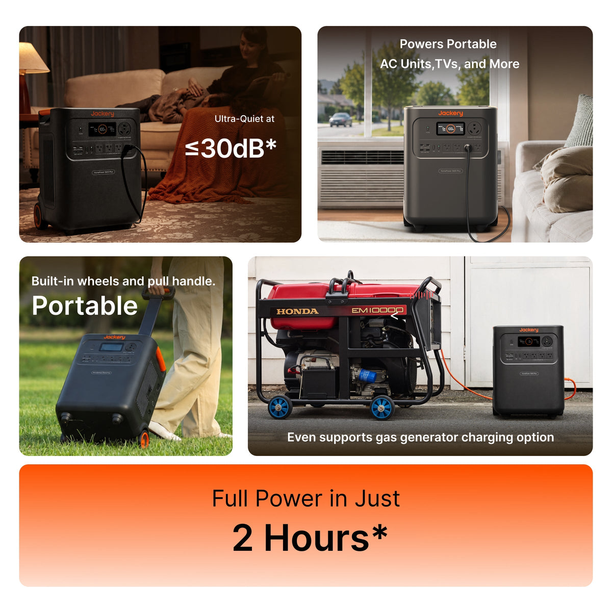 Homepower 3600 Plus: Your Ultimate Backup Power Solution for Peace of Mind